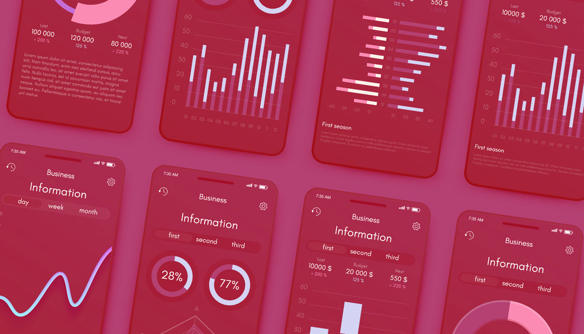 UI/UX-Design mit fleiter media aus Wadersloh und Lippstadt